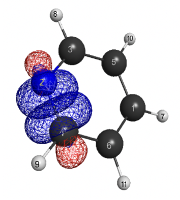 Representative orbital/geometry for Bi–H system