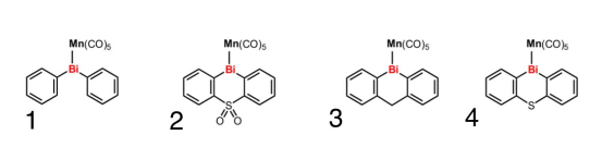 Representative orbital/geometry for Bi–H system